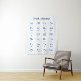 Tapete De Parede Alfabeto Grego