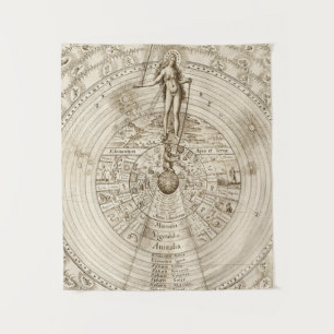 Tapete De Parede Alquimista Robert Fludd - Como Acima Muito Abaixo