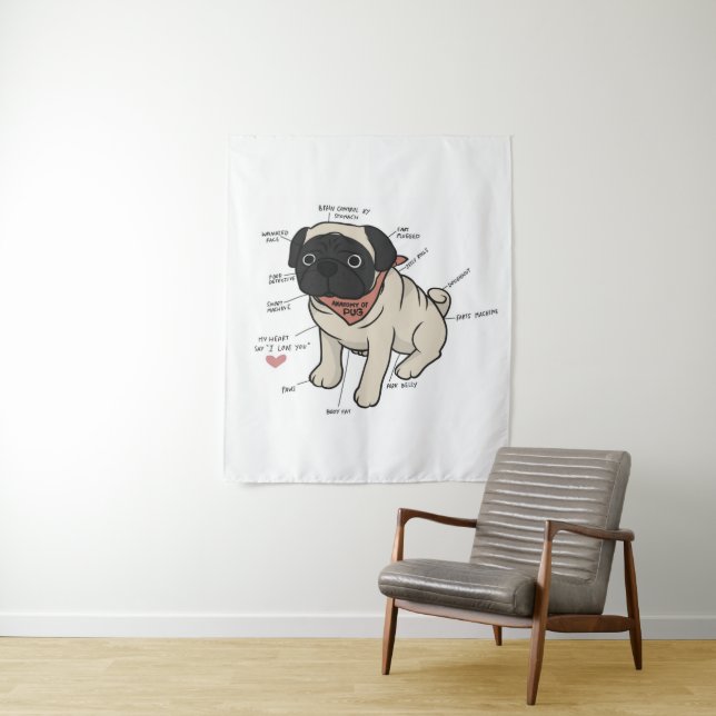 Tapete De Parede Anatomia do Gráfico do Cão Pug (In Situ)