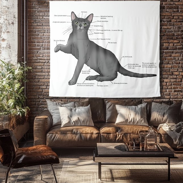 Tapete De Parede Anatomy of a Cat (Criador carregado)