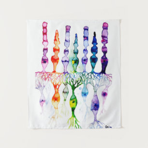 Tapete De Parede Células de cone e neurônio bipolar da retina