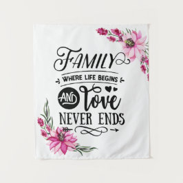 Tapete De Parede Citação de Família Floral Rosa Bonita