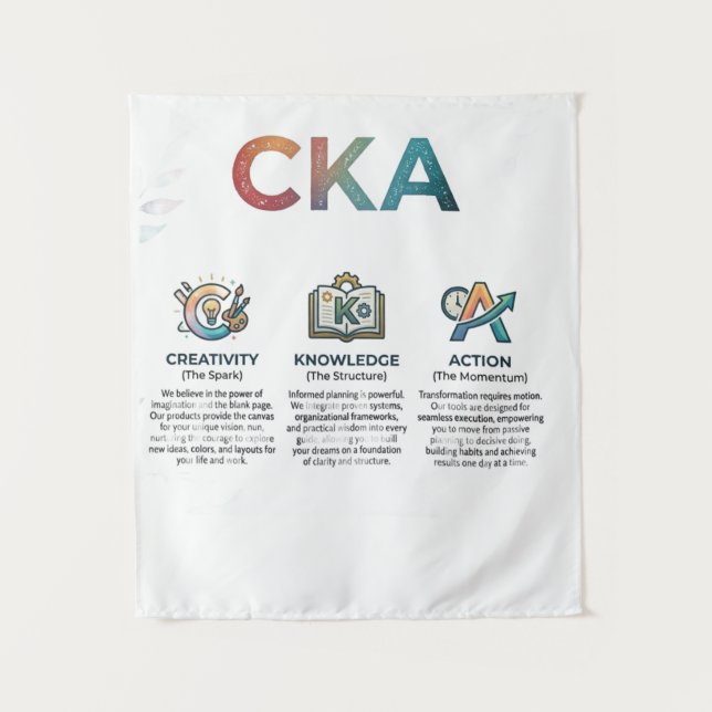Tapete De Parede CKA – Creativity Knowledge Action | Inspirational  (Frente)