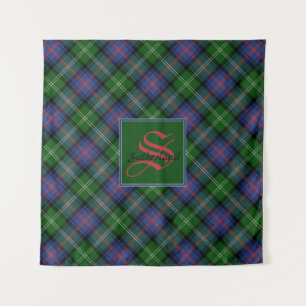 Tapete De Parede Clã Sutherland Tartan