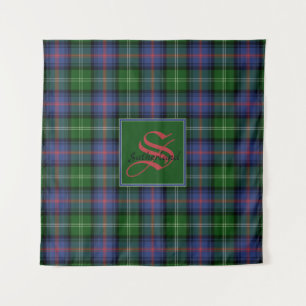 Tapete De Parede Clan Sutherland Tartan