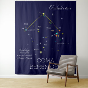 Tapete De Parede Constelação do Hemisfério Norte Coma Berenices