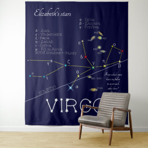 Tapete De Parede Constelação do Zodíaco Virgem
