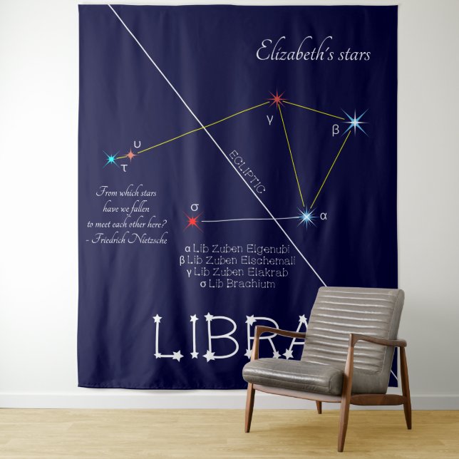 Tapete De Parede Constelação Zodiacal Libra (In Situ)