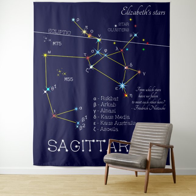 Tapete De Parede Constelação Zodiacal Sagitário (In Situ)