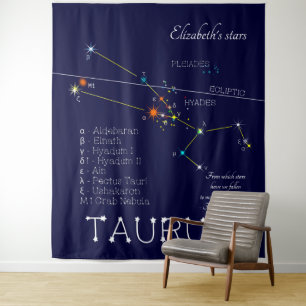 Tapete De Parede Constelação Zodiacal Touro