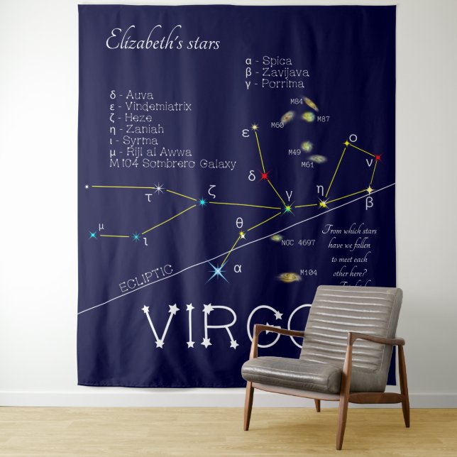 Tapete De Parede Constelação Zodiacal Virgem (In Situ)