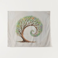 Crescimento Eterno - Árvore Espiral do Rácio do Ou