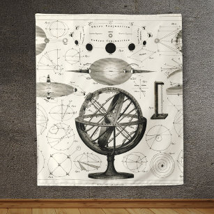 Tapete De Parede Desenho Antiquado das Esferas Astrológicas Vintage