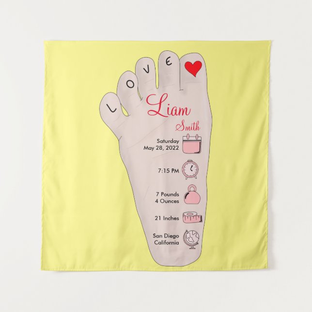 Tapete De Parede Detalhes das Estatísticas de Nascimento do Novo Be (Frente)