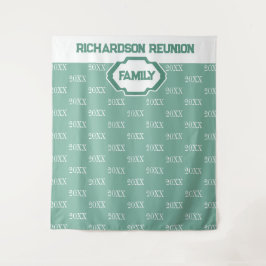 Tapete De Parede Family Reunion Pics!!  Reunion Photo backdrop