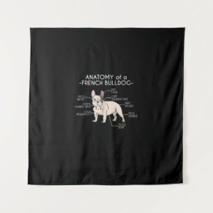 Tapete De Parede French Gift   Anatomia De Um Bulldog Francês
