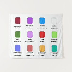 Tapete De Parede Gráfico do Caos Emerald Birthstone