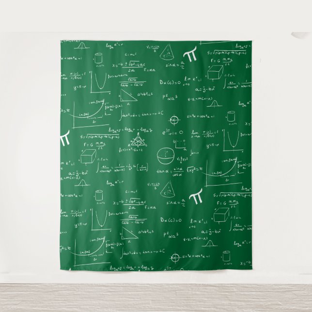 Tapete De Parede Green and White Mathematic Formulas Equations (Frente)
