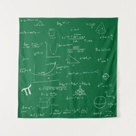 Tapete De Parede Handwritten Math Formulas and Equations Green