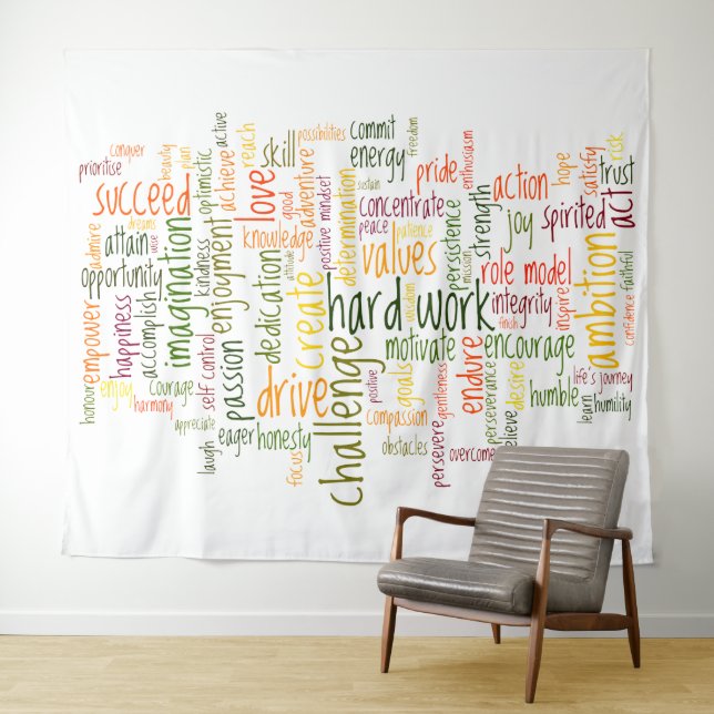 Tapete De Parede Incentivo inspirador do positivo das palavras #2 (In Situ (Horizontal))