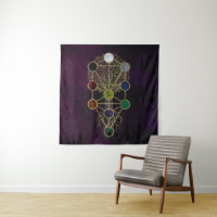 Kabbalah a árvore de vida - Etz Hayim