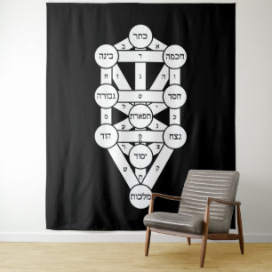 Tapete De Parede Kircher Tree of Life in Hebraico em Negro