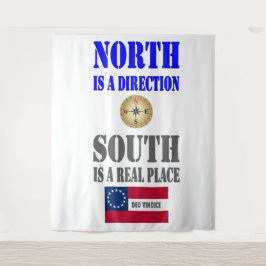 Tapete De Parede NORTH é uma DIREÇÃO, SUL é UM LUGAR REAL