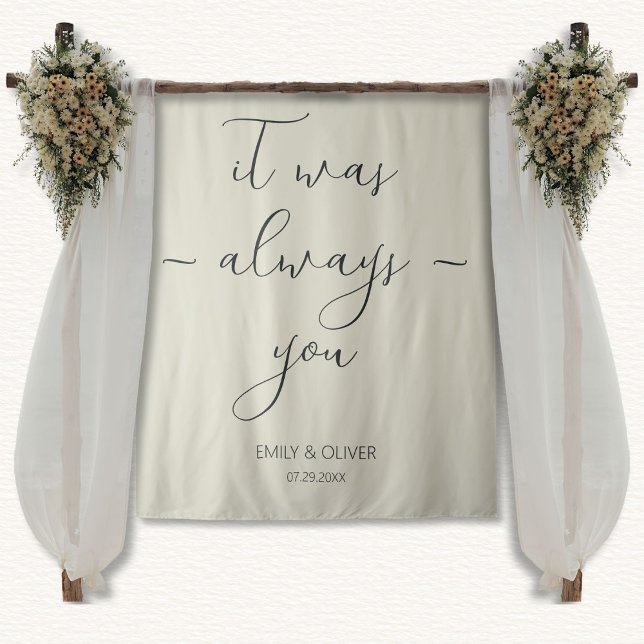 Tapete De Parede Oyster Shells Casamento Banner (Criador carregado)