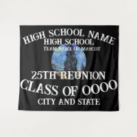 Partido 2000 2001 2002 2003 2004 2005 2006 2007 20