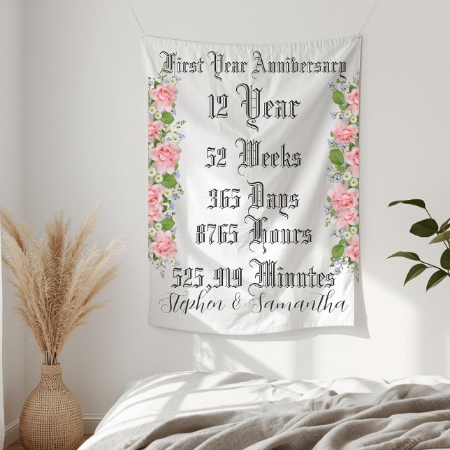 Tapete De Parede Personalized first  year anniversary typography  (Criador carregado)