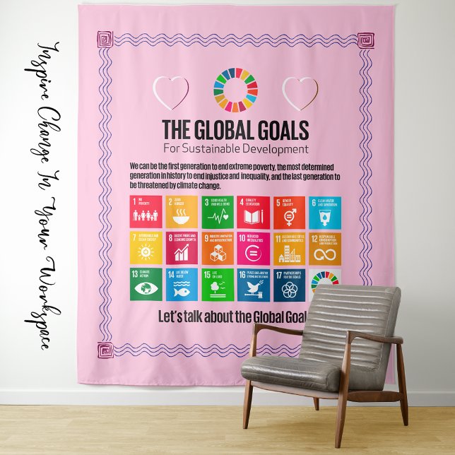 Tapete De Parede Presentes Mega Motivacionais Inspiradores dos Obje (Large-Format Educational Mural Advocacy Wall Art Tapestry Gift for Him Her ESG Office Classroom etc.)