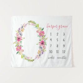 Tapete De Parede Primavera Garden Baby Name Monthly Milestone Photo