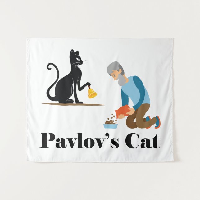 Tapete De Parede Psicologia Gata de Pavlov (Frente (Horizontal))