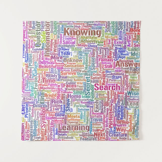 Tapete De Parede Question Apprendre Nuage MotssTexte Motif Message (Frente)
