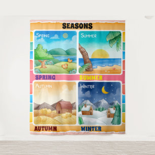 Tapete De Parede Sala de aulas de ensino do Seasons