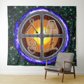 Tapete De Parede Signos da Terra Horizontais
