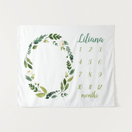 Tapete De Parede Sweet Greenery Baby Name Monthly Milestone Foto