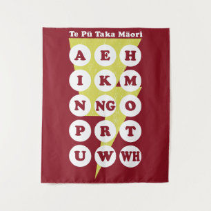 Tapete De Parede Te Pu Taka Maori Alphabet