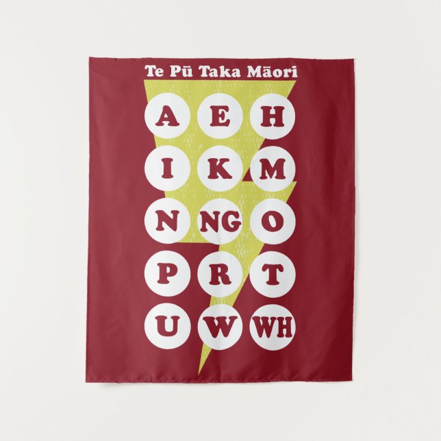 Tapete De Parede Te Pu Taka Maori Alphabet (Frente)
