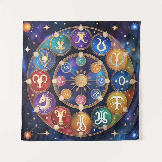 Tapete De Parede  the circle with the zodiac signs (Frente)