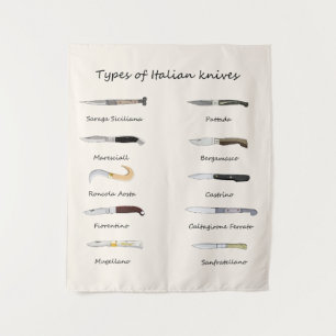 Tapete De Parede Tipos de Facas Italianas - Ilustrados