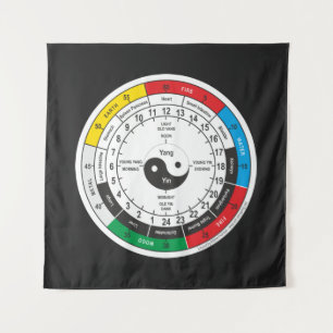 Tapete De Parede Tradicional chinês Corpo de Relógio Clock Bevera
