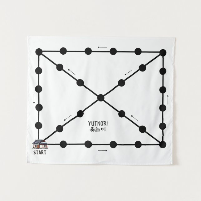 Tapete De Parede Yut Nori - Jogo de Conselho (Frente (Horizontal))