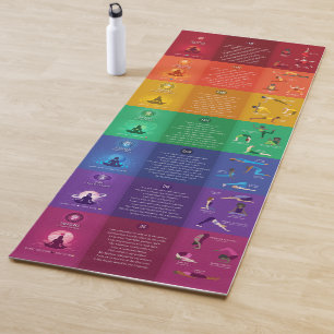 Tapete De Yoga 7 Chakra Yoga Poses & Affirmations Yoga Mat - 87 m