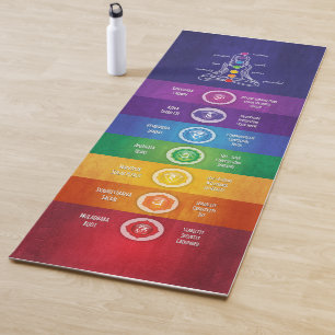 Tapete De Yoga 7 Chakras Yoga Mat - 43C