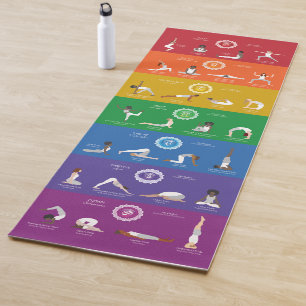 Tapete De Yoga 7 Chakras Yoga Poses Yoga Mat - 74 mc