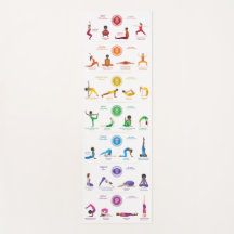 7 Chakras Yoga Poses Yoga Mat - 74 wbg