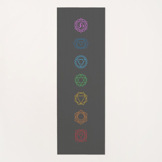 Tapete De Yoga Chapkras yoga mat (Frente)