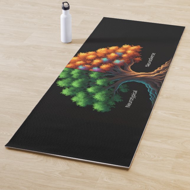 Tapete De Yoga Neurotípico vs. Neurodiverso (In Situ)