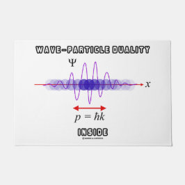 Tapete Dualidade da Onda-Partícula dentro do princípio de